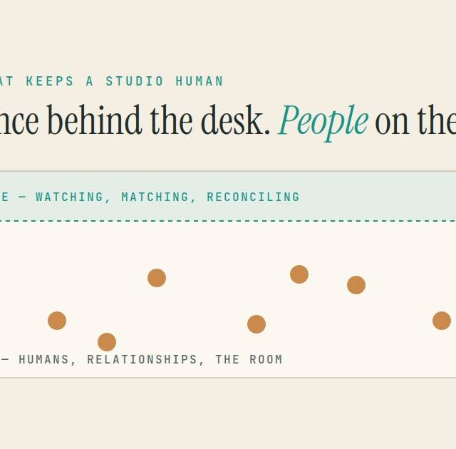 A studio floor plan with intelligence behind the back desk and people on the open floor