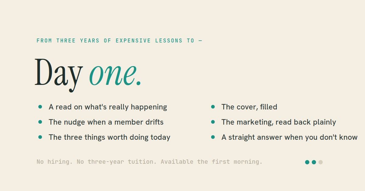 The words Day one beside a list of operational roles a first-time studio owner gets from the first morning